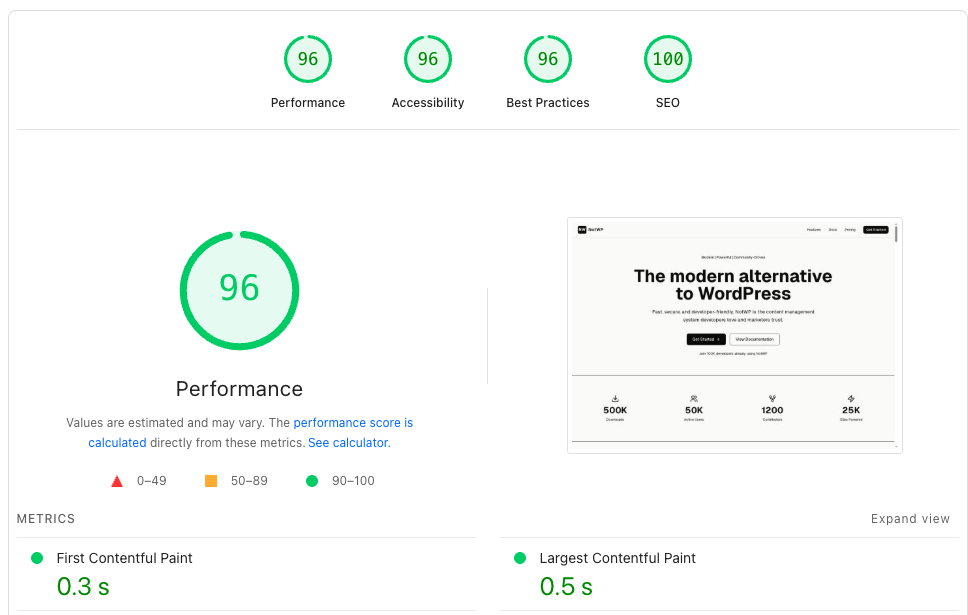 Performance Metrics